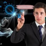 capabilisense platform